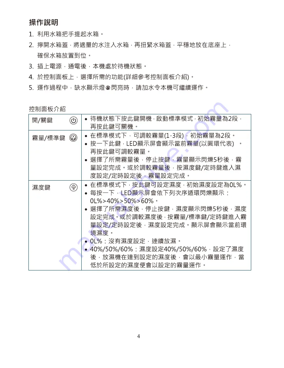 Fortress Technologies FHUM4L15 User Manual Download Page 5