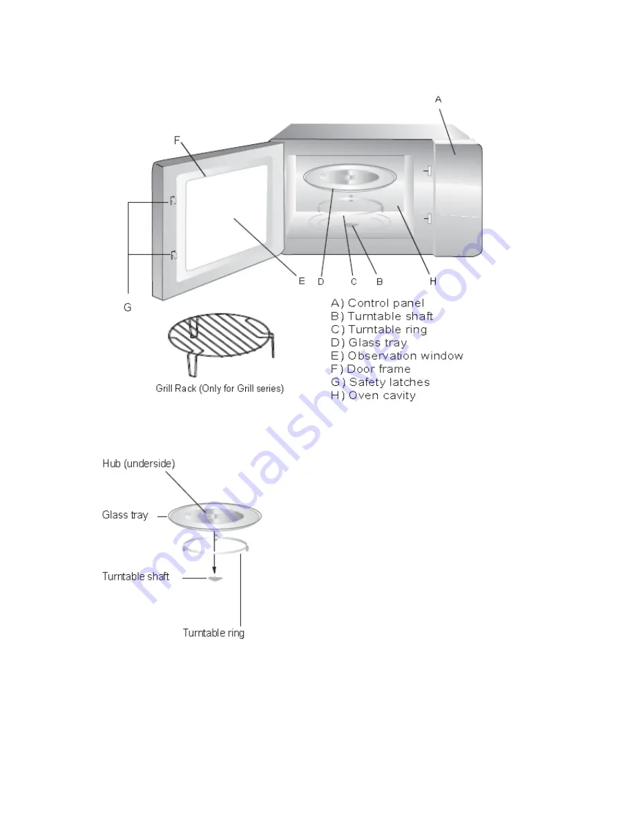 Fortress Technologies FMC20G13 User Manual Download Page 5