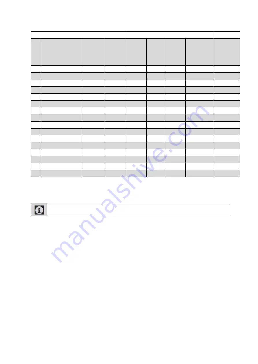 Fortress Technologies FW1016B715 User Manual Download Page 15