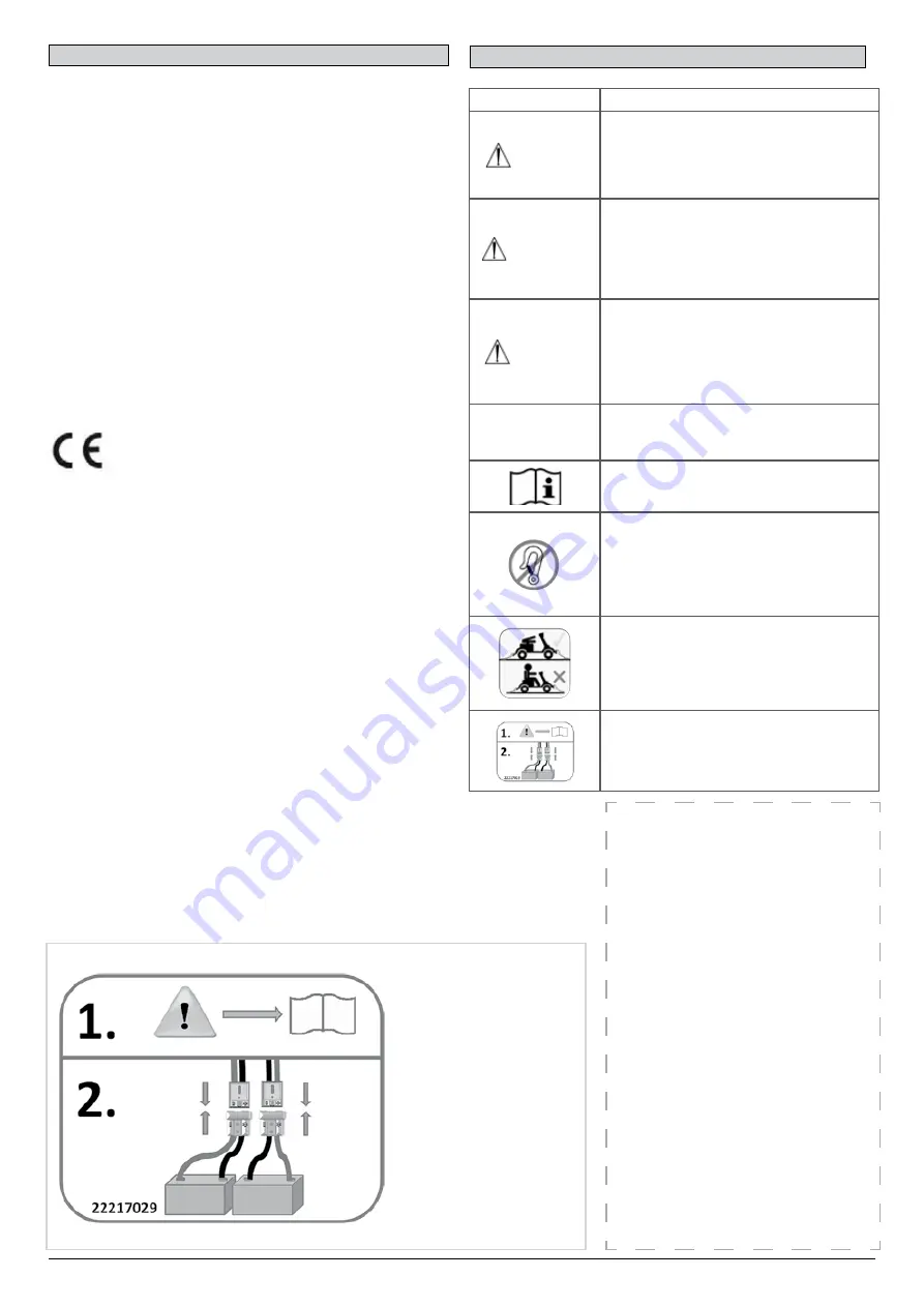 Fortress Technologies S Series Instructions For Use Manual Download Page 5