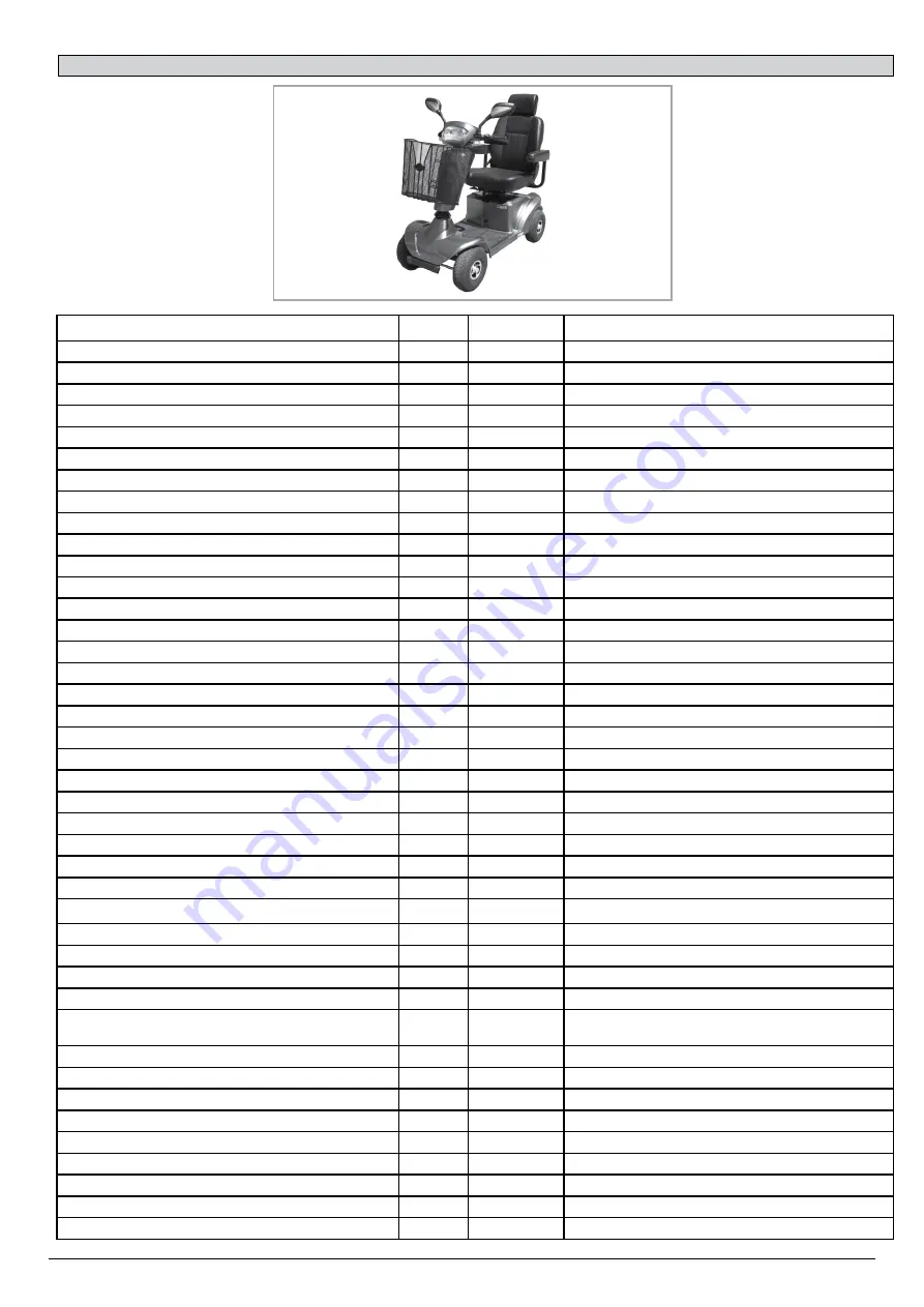 Fortress Technologies S Series Instructions For Use Manual Download Page 81