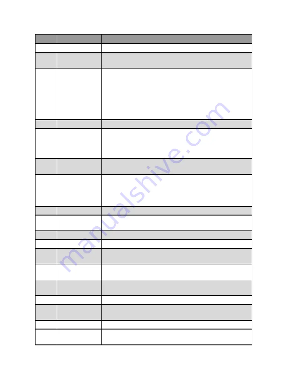 Forward STM-6000 User Manual Download Page 8