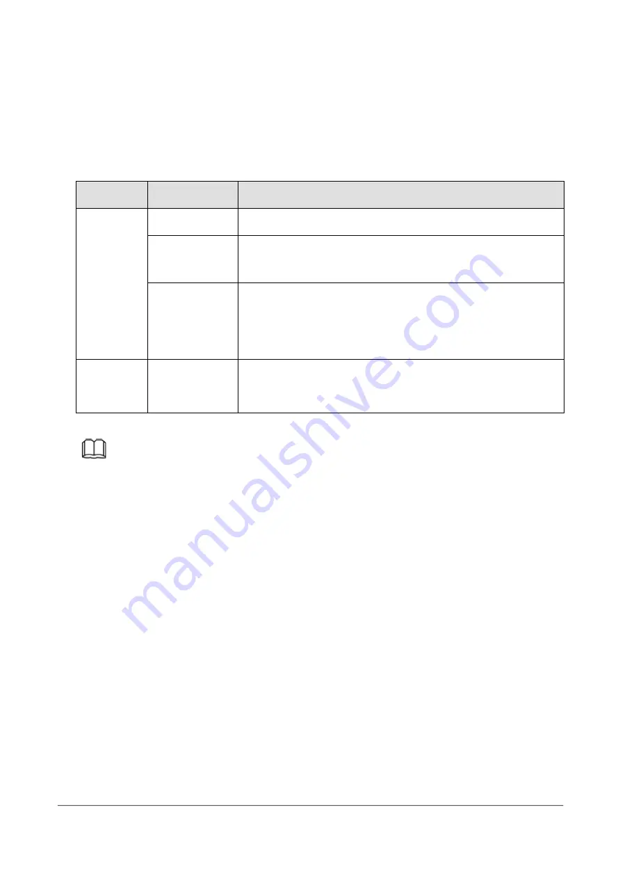 Foscam FN7104W-B4 User Manual Download Page 12