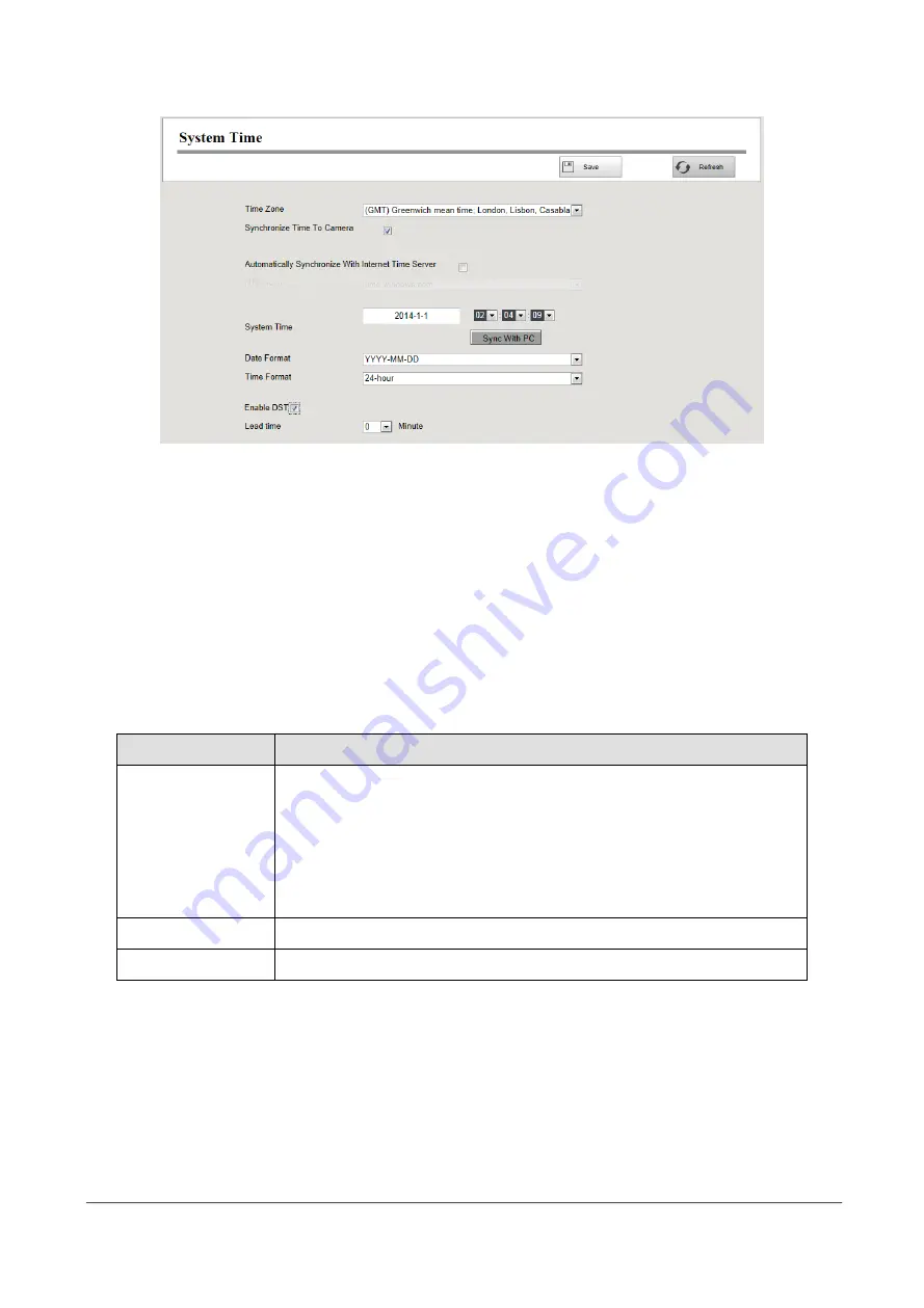 Foscam FN7104W-B4 User Manual Download Page 72