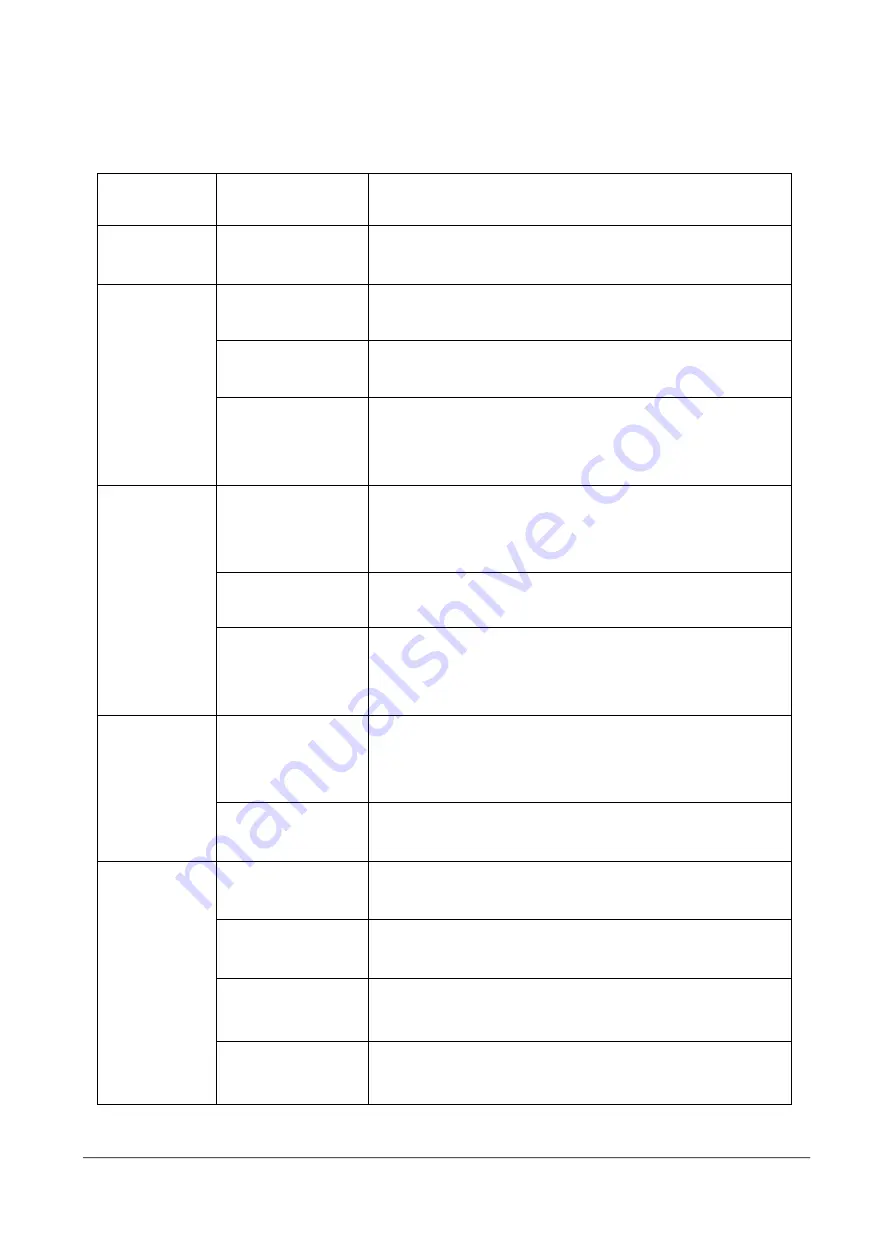 Foscam FN7104W-B4 User Manual Download Page 95