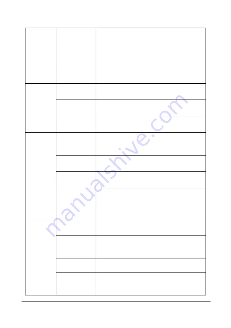 Foscam FN7104W-B4 User Manual Download Page 96