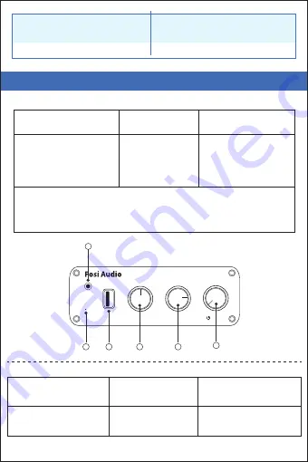 Fosi Audio BL20A User Manual Download Page 3