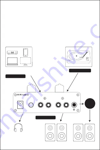 Fosi Audio BOX X4 User Manual Download Page 4