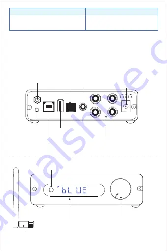 Fosi Audio DA-2120B User Manual Download Page 3