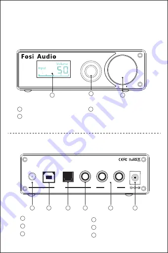 Fosi Audio DAC-Q6 Скачать руководство пользователя страница 2