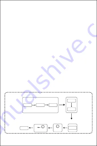 Fosi Audio K5 User Manual Download Page 5