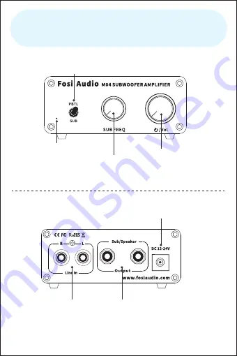 Fosi Audio M04 User Manual Download Page 3