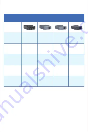 Fosi Audio TB10A User Manual Download Page 11