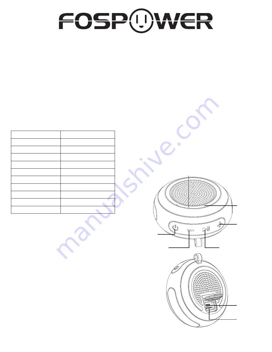 FosPower FOSSP-2369 Quick Start Manual Download Page 1