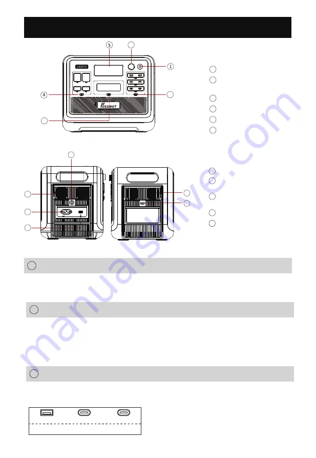 FOSSIBOT F2400 User Manual Download Page 5