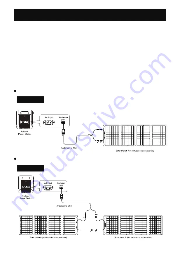 FOSSIBOT F2400 User Manual Download Page 10