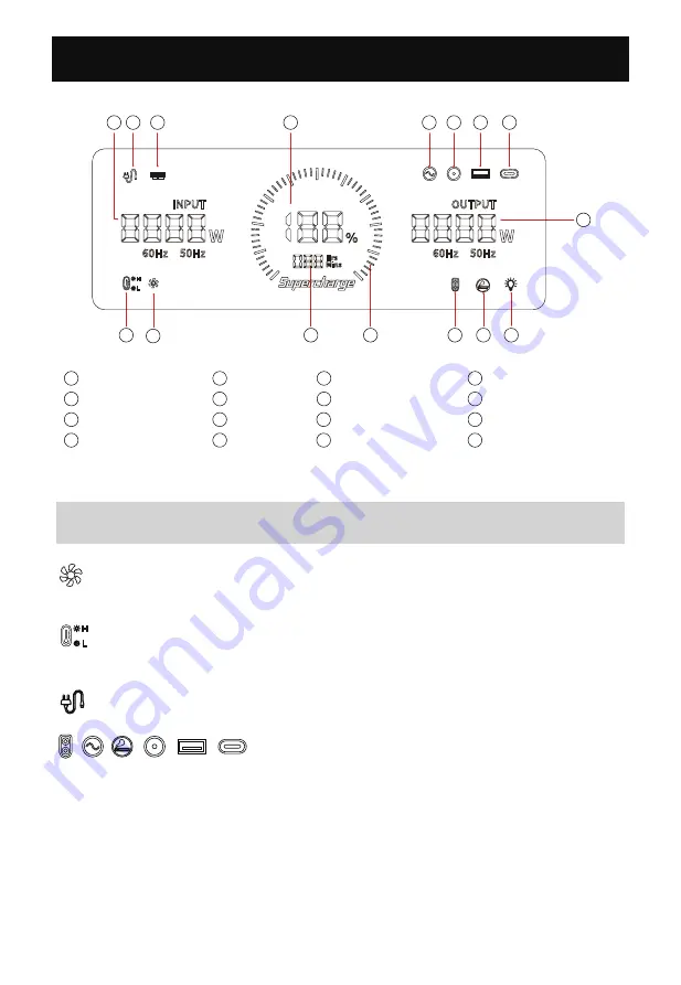 FOSSIBOT F2400 User Manual Download Page 23