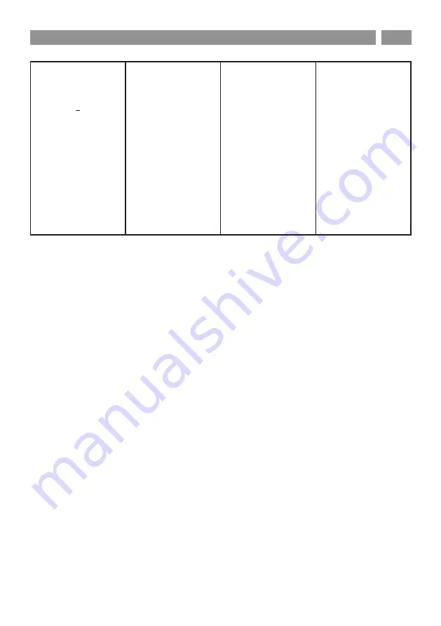 Foster 7391245 Instruction On Mounting And Use Manual Download Page 129