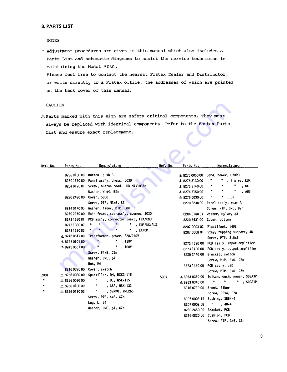 Fostex 5030 Owner'S And Service Manual Download Page 5