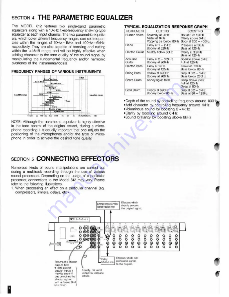 Fostex 812 Owner'S Manual Download Page 10