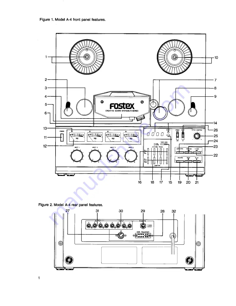 Fostex A-4 Скачать руководство пользователя страница 3