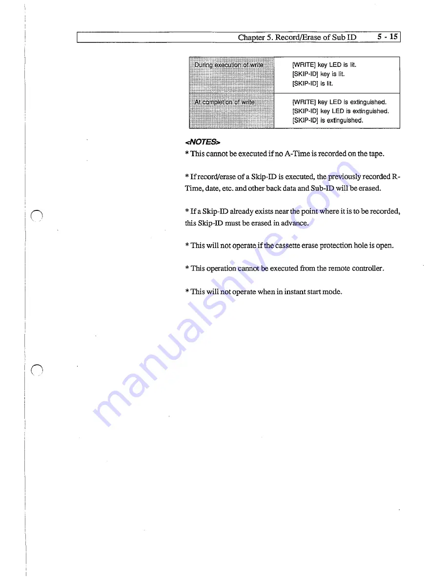 Fostex D-10 Owner'S Manual Download Page 127