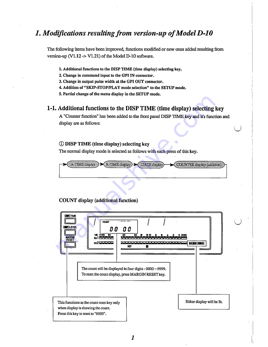 Fostex D-10 Owner'S Manual Download Page 166