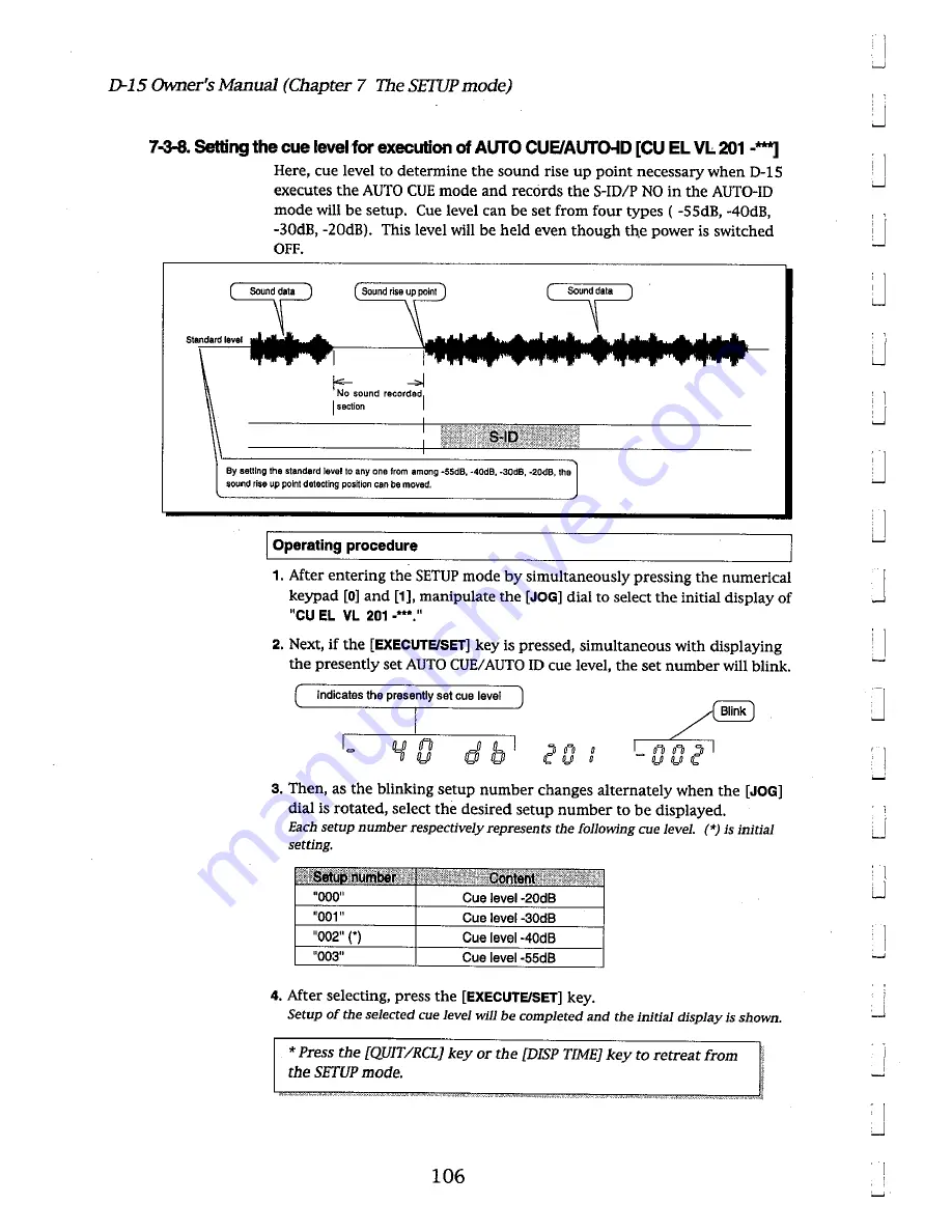 Fostex D-15 Owner'S Manual Download Page 106