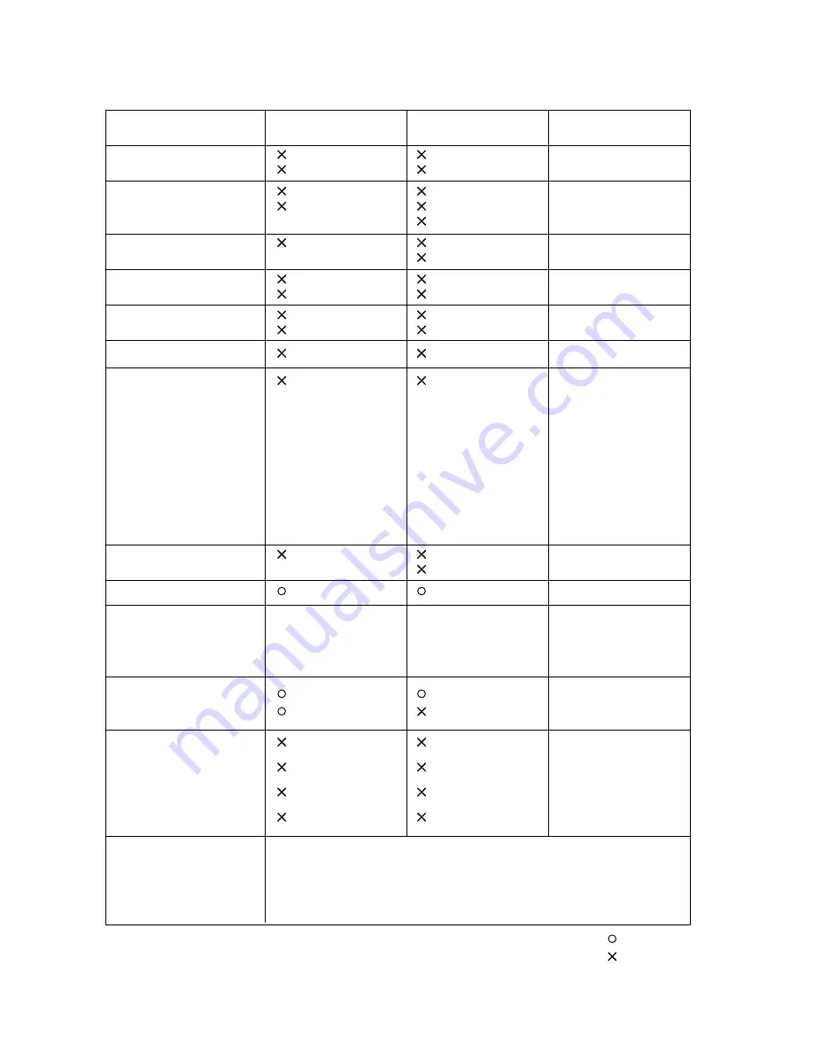 Fostex D-160 Owner'S Manual Download Page 172