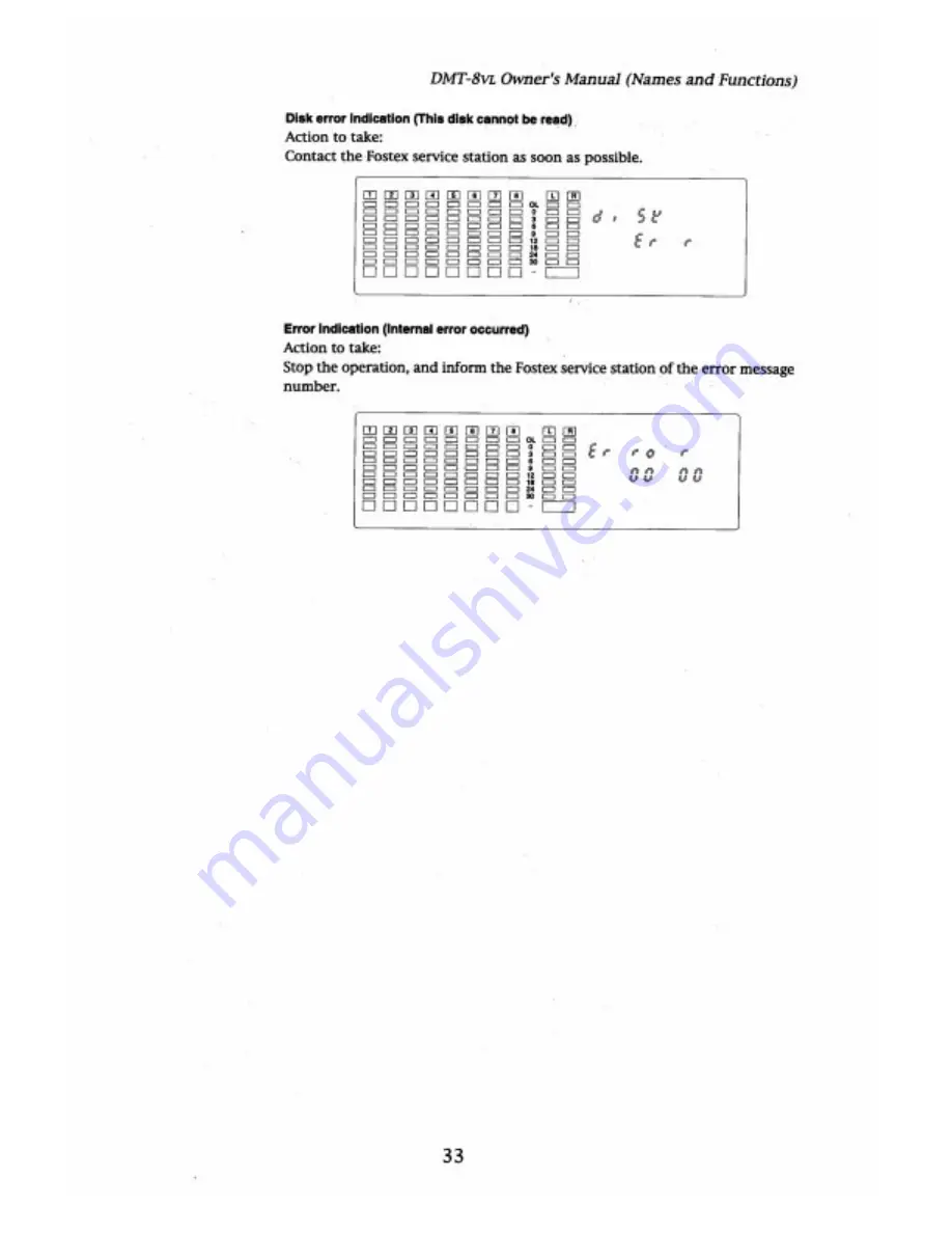 Fostex DMT-8VL Owner'S Manual Download Page 33