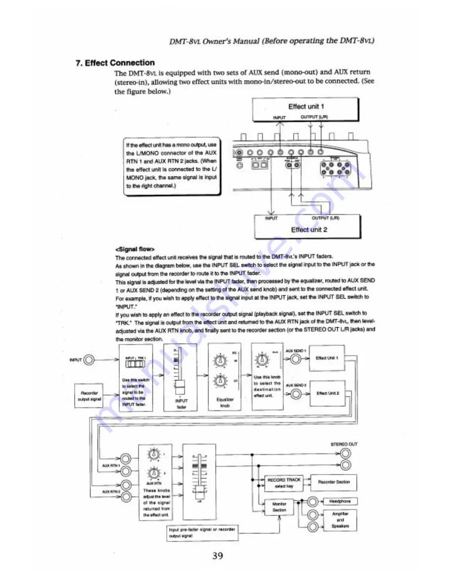 Fostex DMT-8VL Owner'S Manual Download Page 39