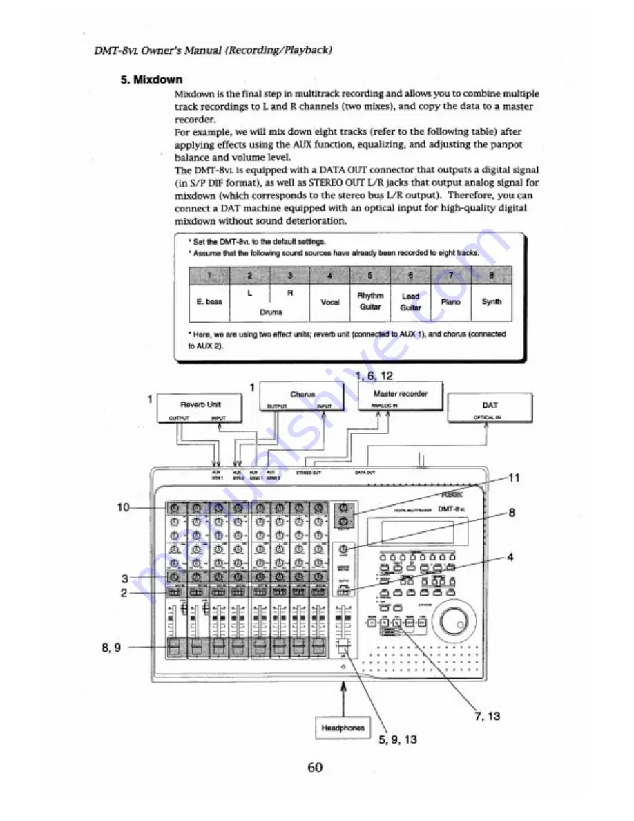 Fostex DMT-8VL Owner'S Manual Download Page 60