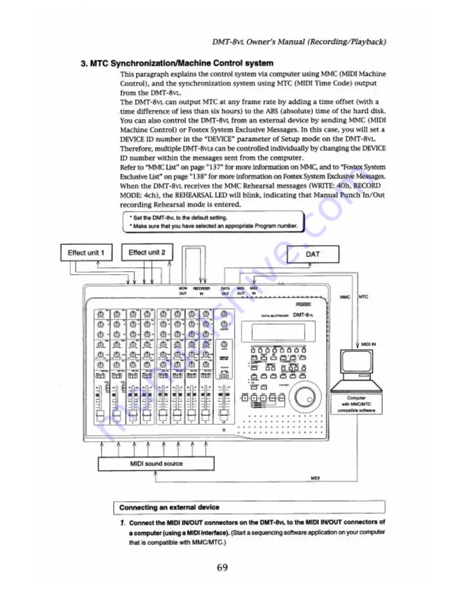 Fostex DMT-8VL Owner'S Manual Download Page 69