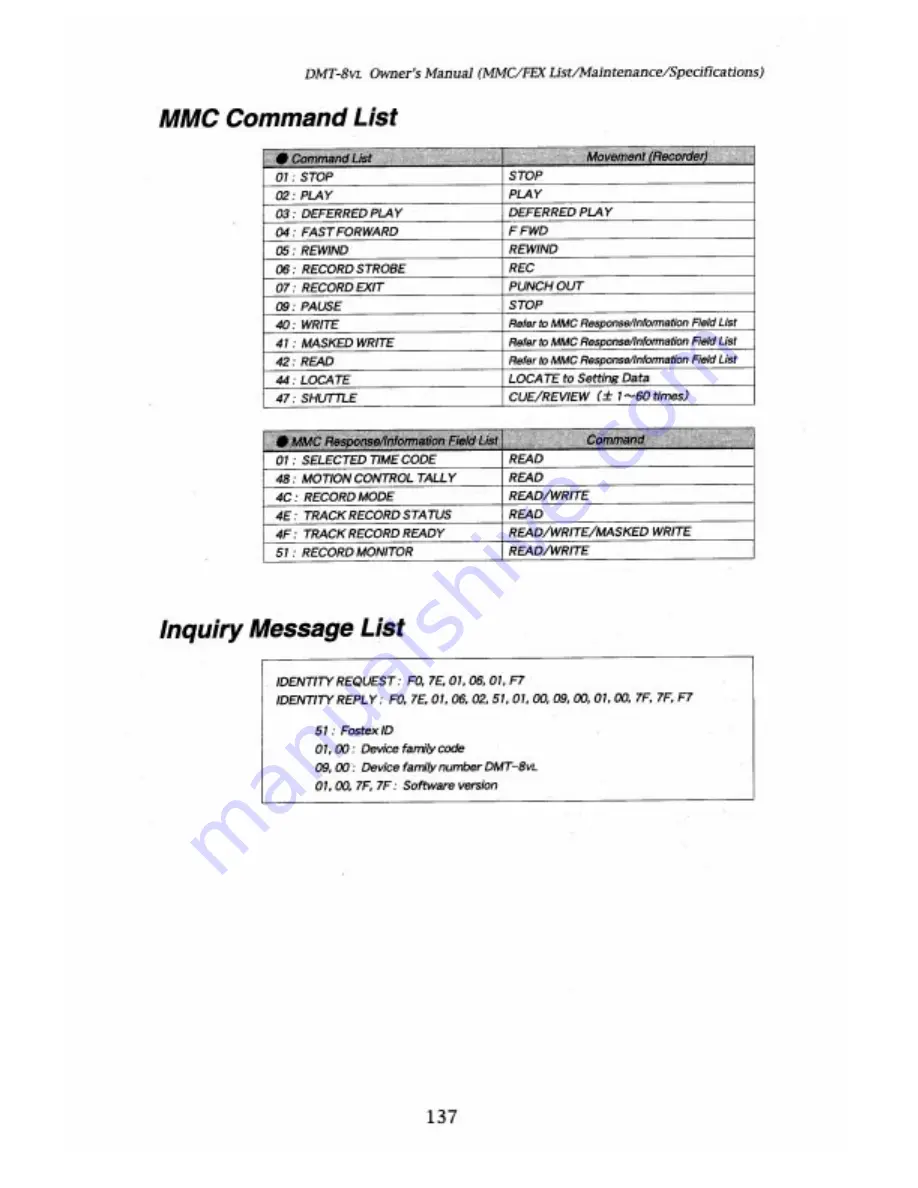 Fostex DMT-8VL Owner'S Manual Download Page 137