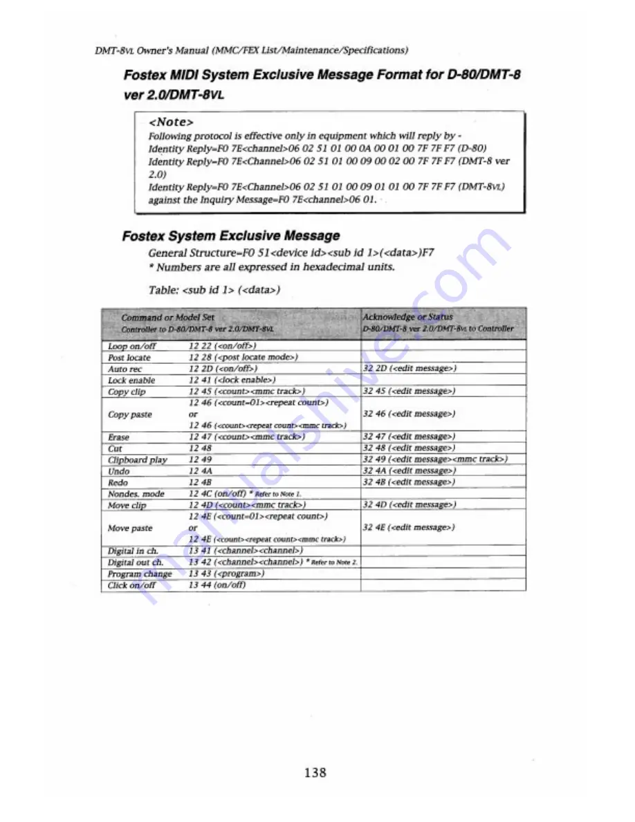 Fostex DMT-8VL Owner'S Manual Download Page 138