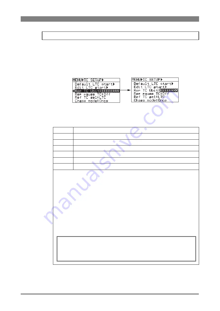 Fostex DV-824 Owner'S Manual Download Page 133