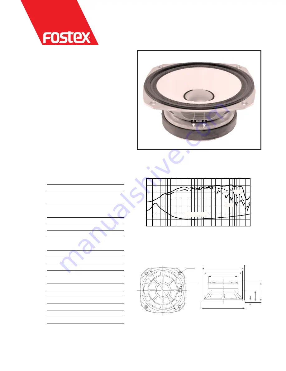 Fostex FF225K Specification Download Page 1