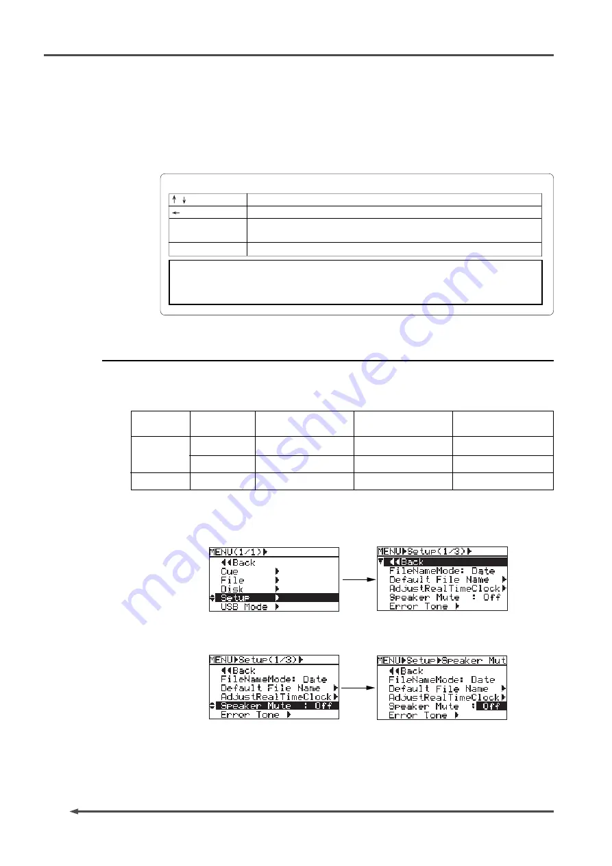 Fostex FR-2 Owner'S Manual Download Page 86