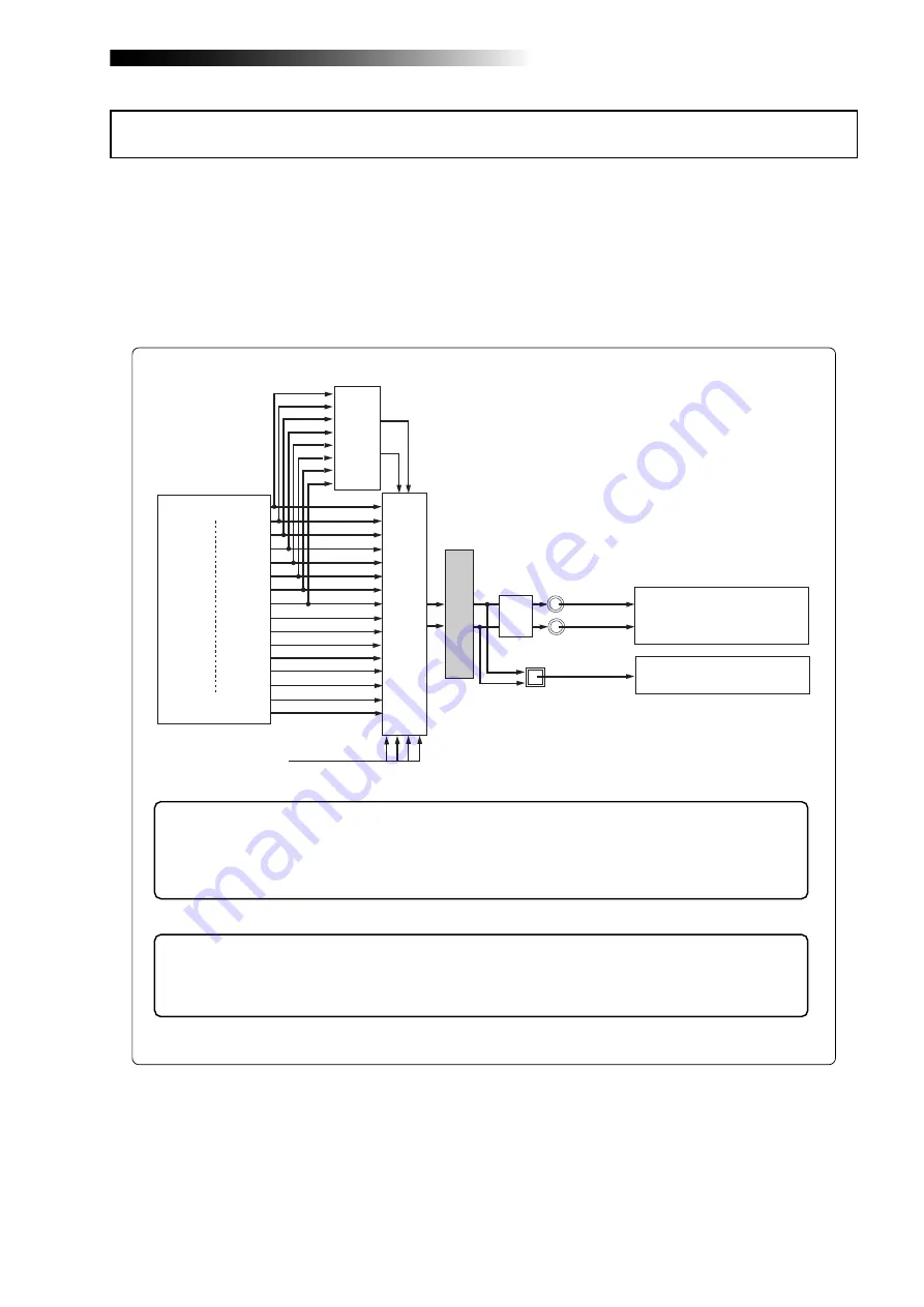 Fostex MR16 Owner'S Manual Download Page 43