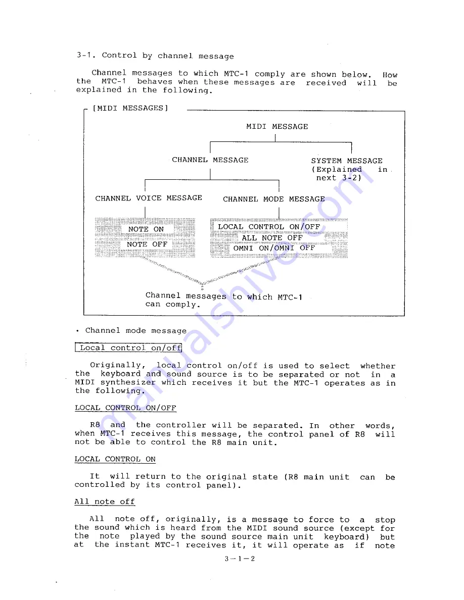 Fostex MTC1 Owner'S Manual Download Page 16