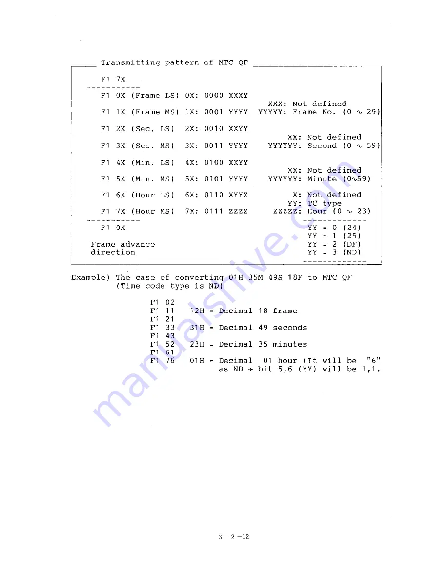 Fostex MTC1 Owner'S Manual Download Page 48