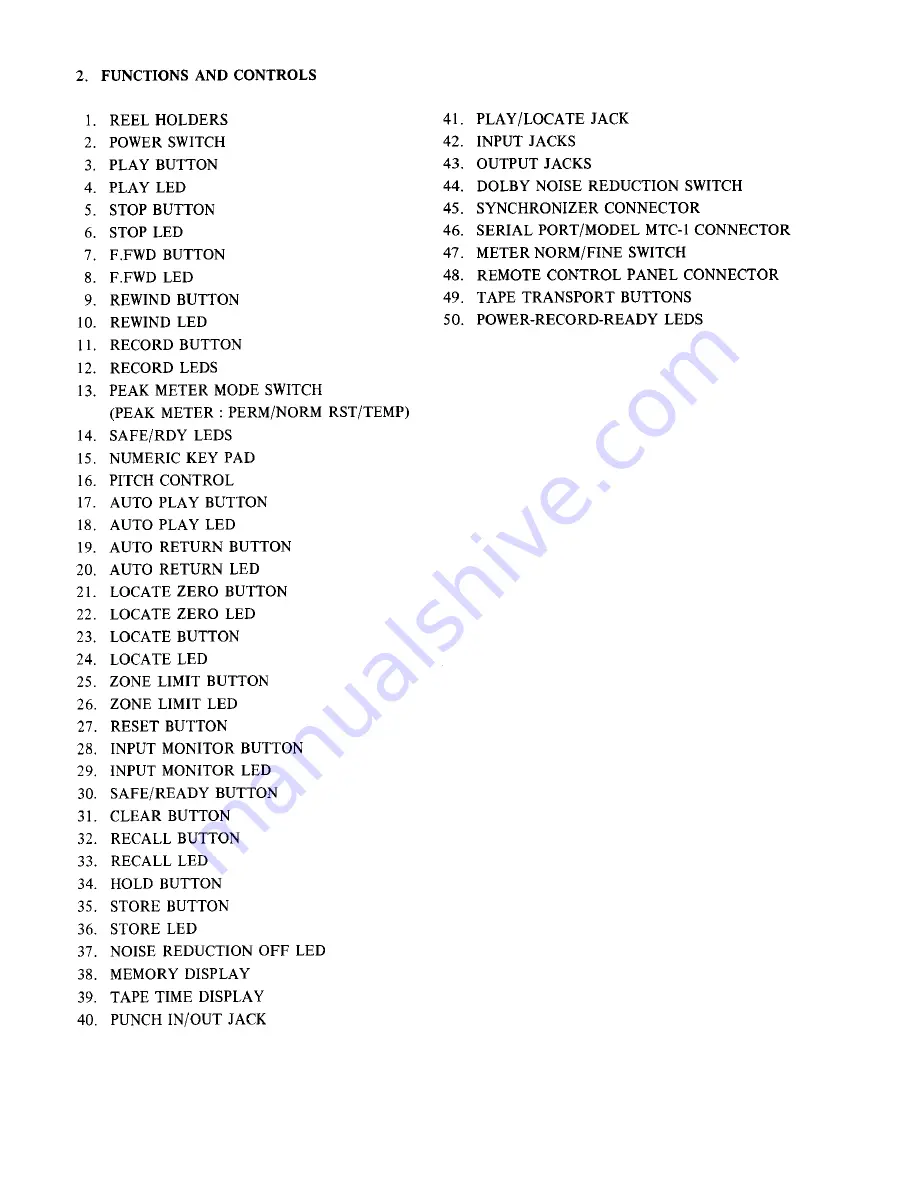 Fostex R8 Service Manual Download Page 6