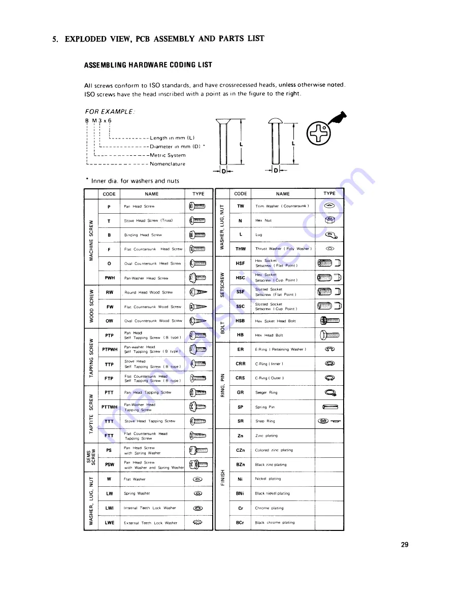 Fostex R8 Service Manual Download Page 32