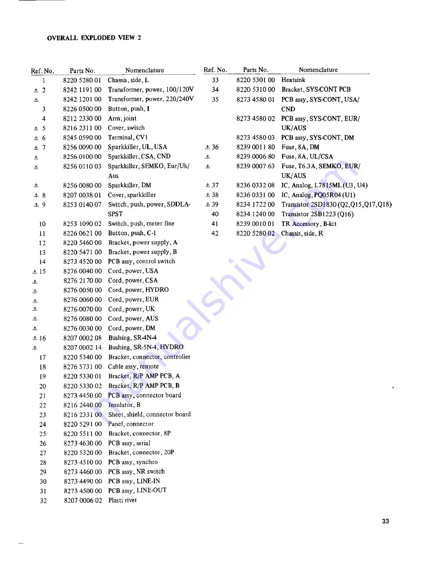 Fostex R8 Service Manual Download Page 36