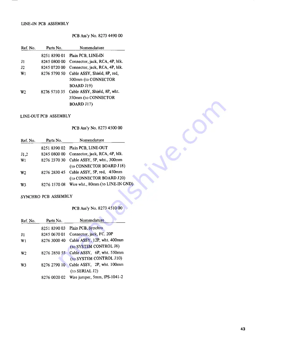 Fostex R8 Service Manual Download Page 47