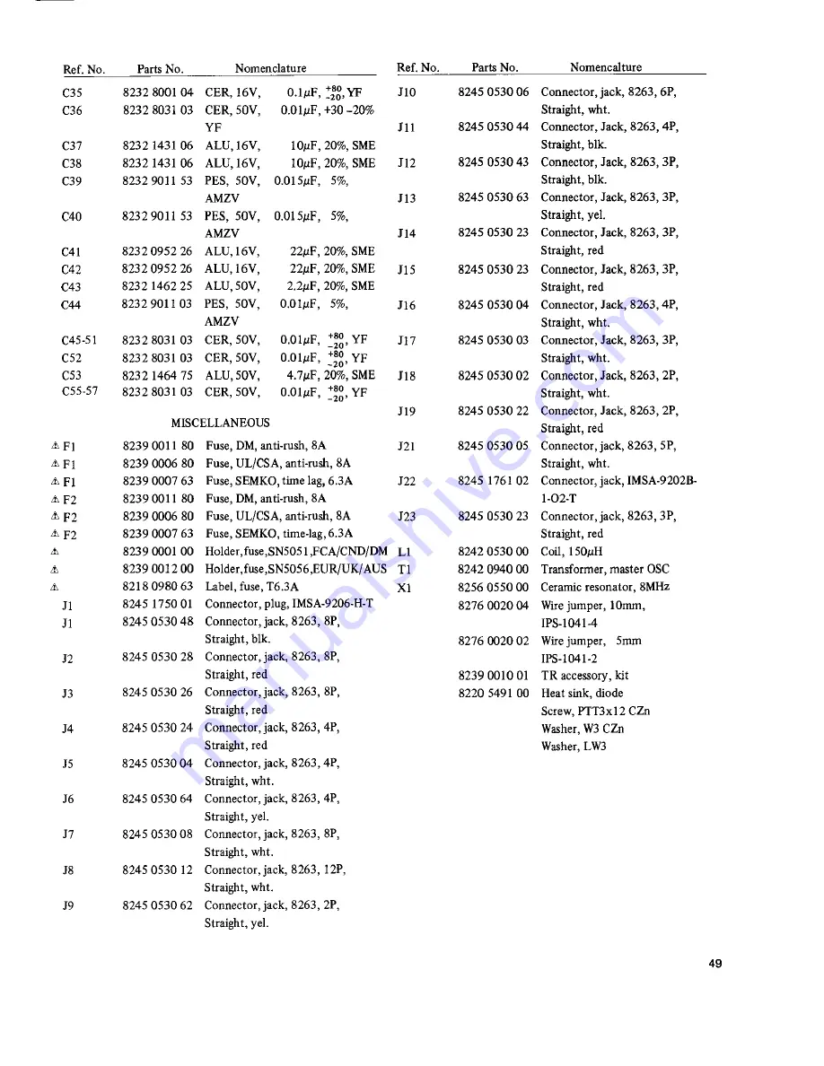 Fostex R8 Service Manual Download Page 55