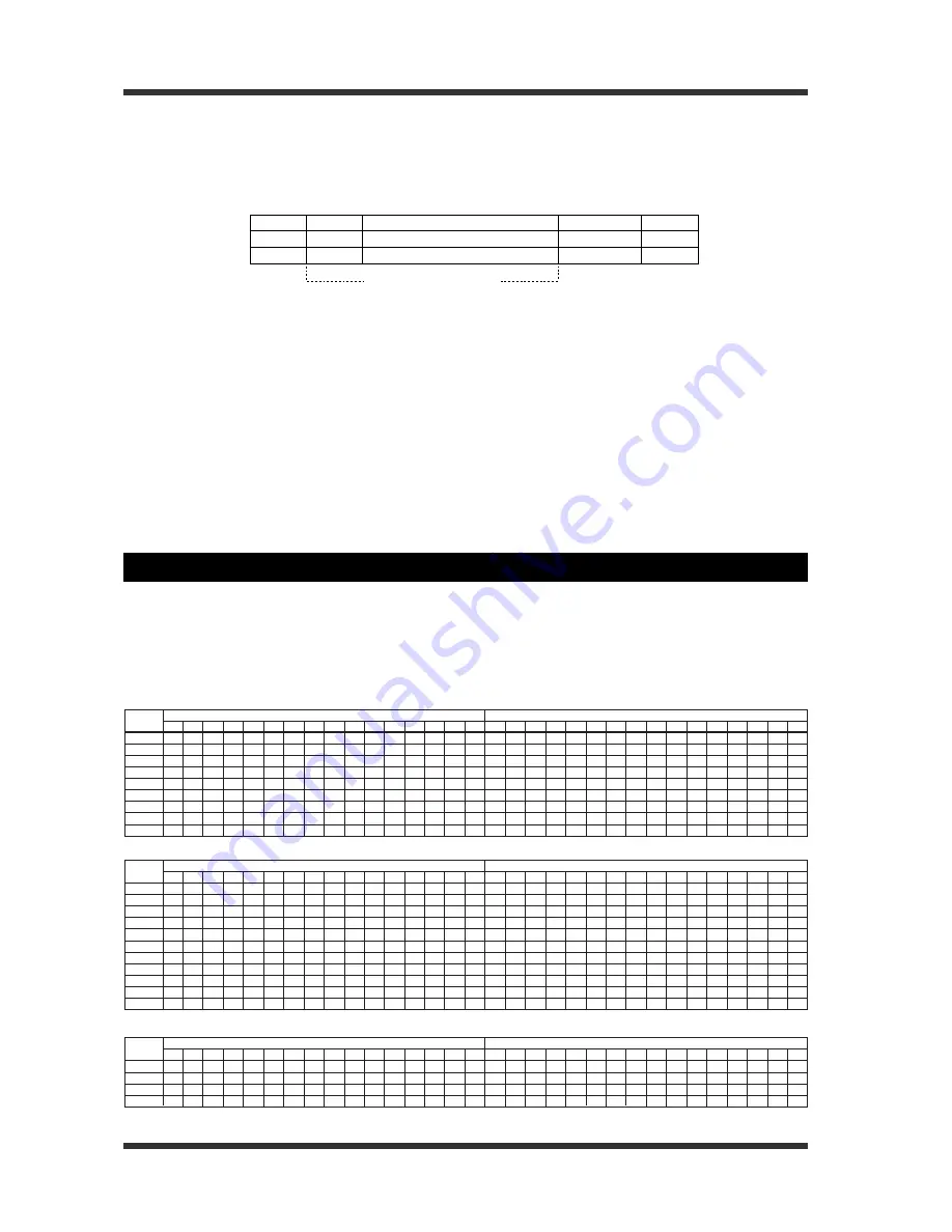 Fostex UR-2 Owner'S Manual Download Page 64