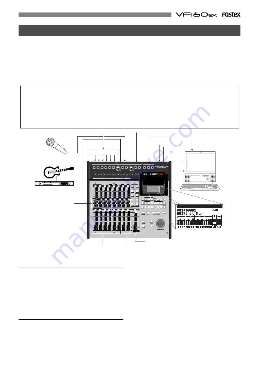 Fostex VF160EX Скачать руководство пользователя страница 95