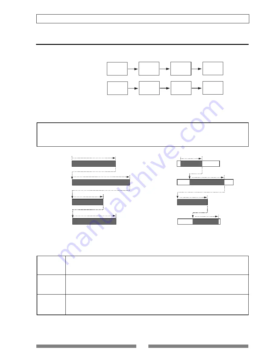 Fostex VF80EX Owner'S Manual Download Page 97