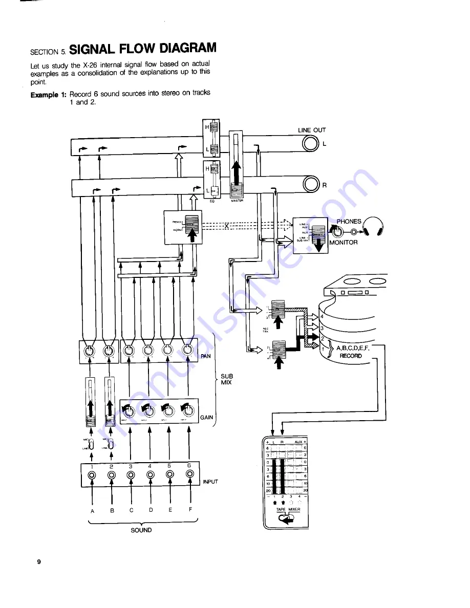 Fostex X-26 User Manual Download Page 10